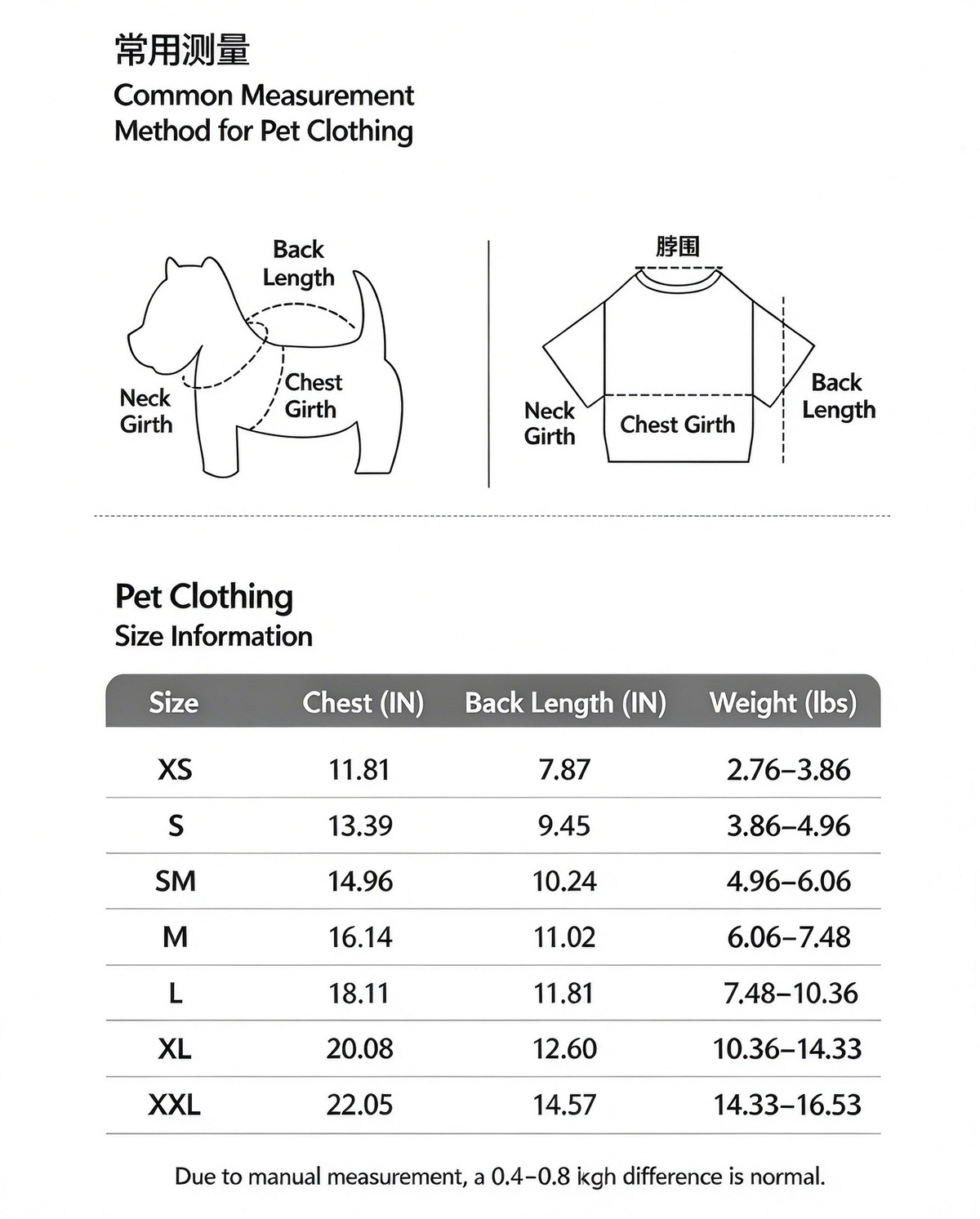 Thick Fleece Lined Pet Winter Vest, Warm Windproof Hooded Coat for Small Medium Dogs & Cats, Cold Weather Pet Outfit Sizes XS-XXL