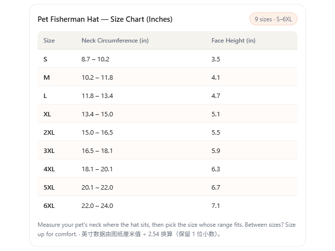 Pet Bucket Hat Sewing Pattern PDF with Sewing Tutorial & Guide — Erect-Ear & Floppy-Ear Styles | 9 Sizes (S–6XL) for Cats & Dogs